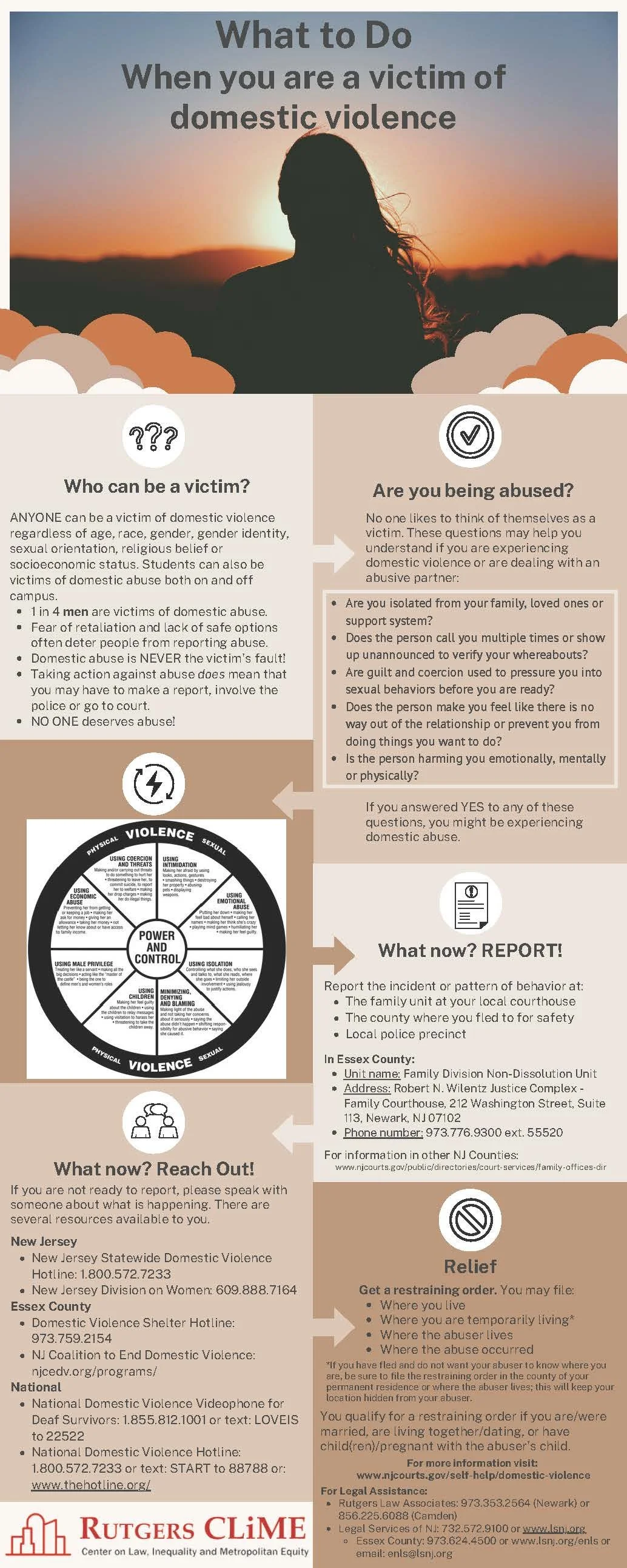 What to Do: Domestic Violence — Rutgers Law School Center on Law